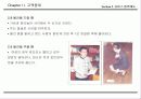 서비스 접점관리 매뉴얼 48페이지