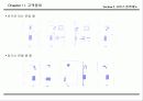 서비스 접점관리 매뉴얼 51페이지