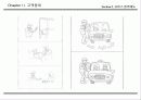 서비스 접점관리 매뉴얼 55페이지