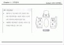 서비스 접점관리 매뉴얼 63페이지