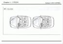 서비스 접점관리 매뉴얼 64페이지