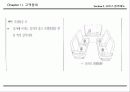 서비스 접점관리 매뉴얼 65페이지