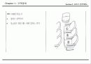 서비스 접점관리 매뉴얼 66페이지
