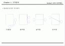 서비스 접점관리 매뉴얼 67페이지