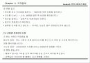 서비스 접점관리 매뉴얼 75페이지