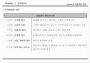 서비스 접점관리 매뉴얼 82페이지