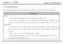 서비스 접점관리 매뉴얼 86페이지