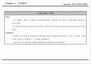 서비스 접점관리 매뉴얼 87페이지