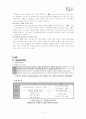 패션브랜드사업 마케팅기획서 6페이지