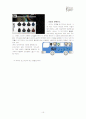 패션브랜드사업 마케팅기획서 11페이지