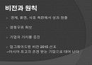 기업의사회적책임과 공익마케팅사례 파워포인트 21페이지