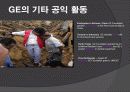 기업의사회적책임과 공익마케팅사례 파워포인트 27페이지