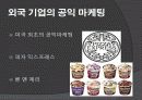 기업의사회적책임과 공익마케팅사례 파워포인트 36페이지