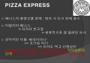 기업의사회적책임과 공익마케팅사례 파워포인트 39페이지