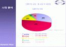 기능성스포츠언더웨어 패션마케팅4p.stp,swot전략분석 4페이지