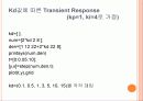 자동제어 설계 프로젝트 24페이지