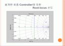 자동제어 설계 프로젝트 36페이지