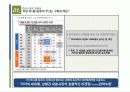 2030 차(茶)음료 구매에 미치는 영향에 대한 보고서(최종)-1.pdf ppt파일본 4페이지