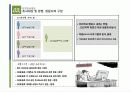 2030 차(茶)음료 구매에 미치는 영향에 대한 보고서(최종)-1.pdf ppt파일본 8페이지