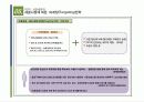 2030 차(茶)음료 구매에 미치는 영향에 대한 보고서(최종)-1.pdf ppt파일본 23페이지