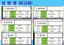 음조절대식별경로 7페이지