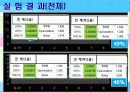 음조절대식별경로 9페이지