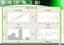 인체측정실험 7페이지