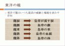 [일본어 프레젠테이션]용과 드래곤의 차이 10페이지
