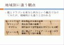 [일본어 프레젠테이션]용과 드래곤의 차이 14페이지
