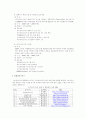 국가전자도서관 조사 4페이지