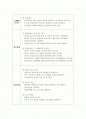 빅6모형을 중심으로 과제 해결 단계 설계 2페이지