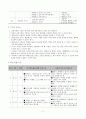교통수단 교육계획안,사회과교육계획서, 사회과 학습지도안, 사회과수업지도안, 사회과학습계획안 3페이지