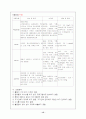 정신분열증(스키조프레니아) 15페이지