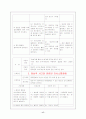 정신분열증(스키조프레니아) 17페이지
