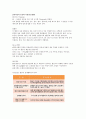 금속계 신소재 종류 5페이지