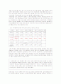 국제커뮤니케이션 문제점 4페이지