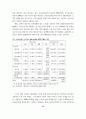 고령화 시대의 노인보건.복지정책 14페이지