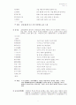 한대 악부  5페이지