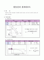 (일반물리학 실험)탄동진자(결과레포트) 1페이지