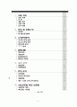여행사 사업계획서[2013년 최신]자료 2페이지