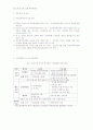 주민참여예산제도 5페이지