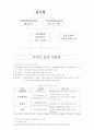 주민참여예산제도 6페이지