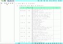 제1회 한일 국제 파크골프대회 계획서 30페이지