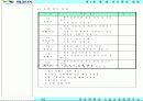 제1회 한일 국제 파크골프대회 계획서 38페이지