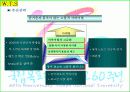 서바이벌게임 사업계획서(스포츠경영) 6페이지