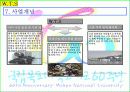 서바이벌게임 사업계획서(스포츠경영) 21페이지