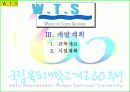 서바이벌게임 사업계획서(스포츠경영) 37페이지