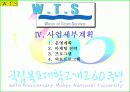 서바이벌게임 사업계획서(스포츠경영) 43페이지