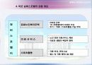 실버스포츠 사업계획서(스포츠경영) 21페이지