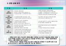 실버스포츠 사업계획서(스포츠경영) 24페이지